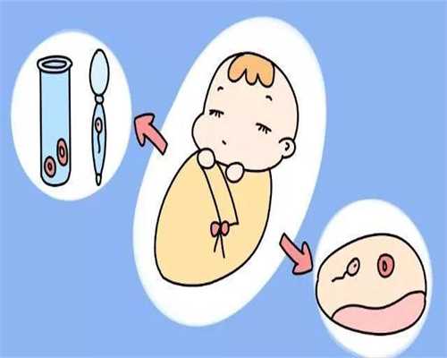 有做代妈的妈~北京朝阳医院供卵成功假宫缩与真宫缩有什么区别？
